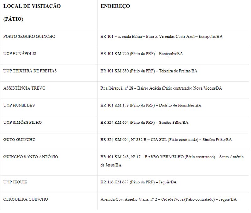 O leilão será realizado nas modalidades presencial e on-line no dia 12 de agosto. 10